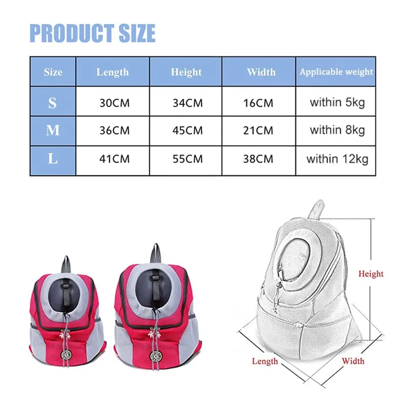 Best Dog Transport Bag Safe and Comfortable Travel Durable Carrier Bag