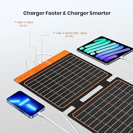 FlexSolar® S20 20W SolarPad Solar Panel Charger   | Official Refurbished