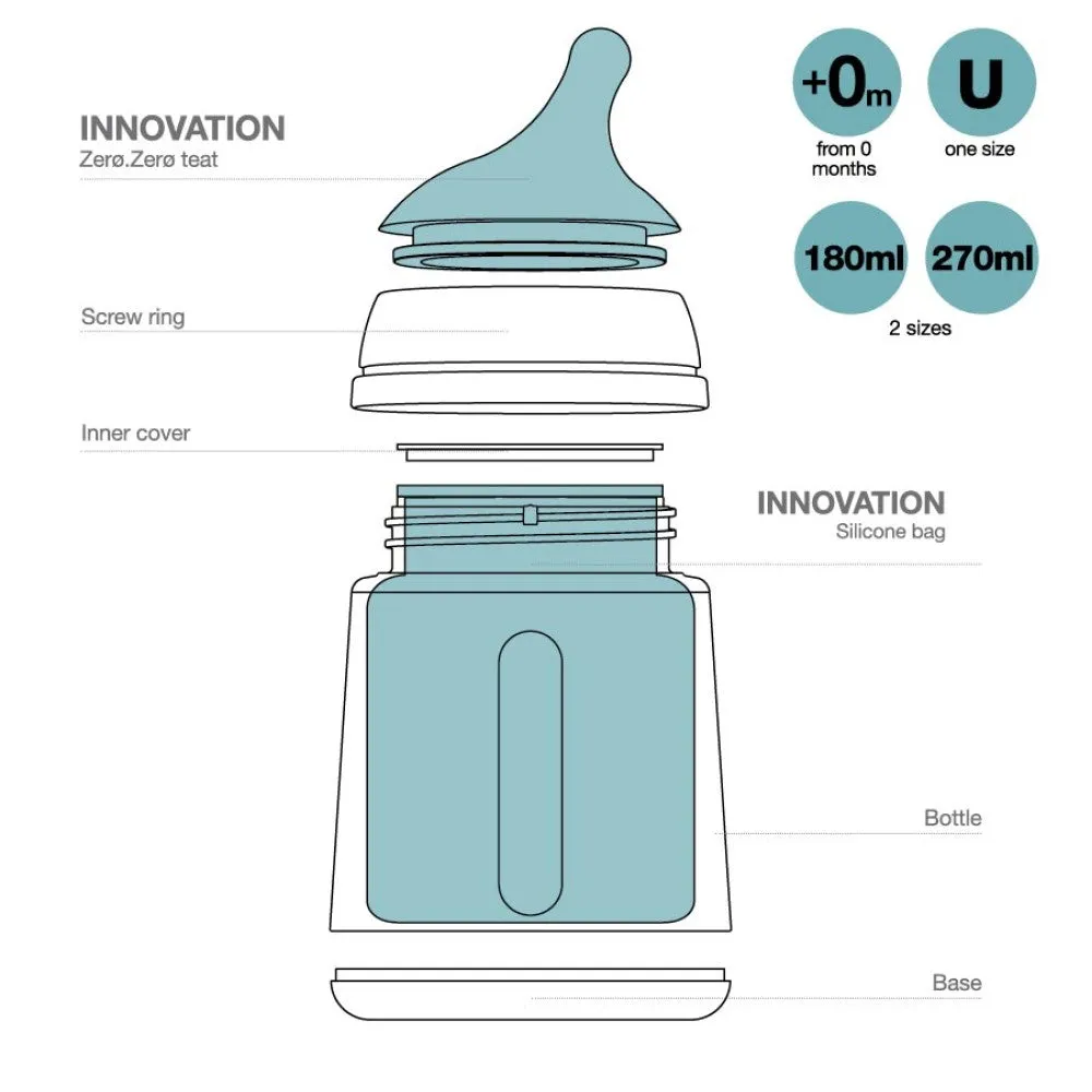 Suavinex Zero Zero Anti Colic Bottle Starter Set