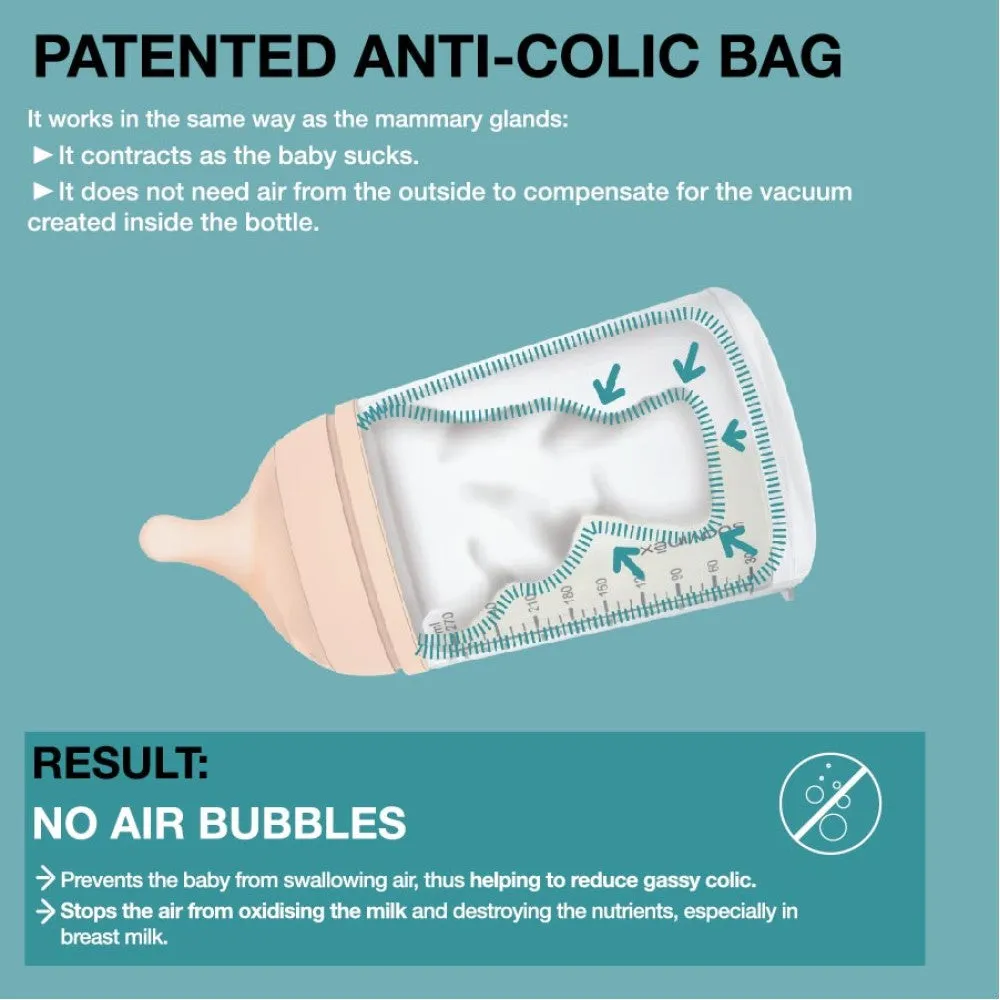 Suavinex Zero Zero Anti Colic Bottle Starter Set